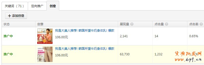 直通车数据