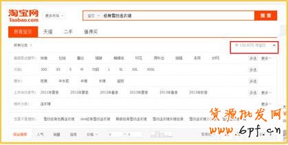 修身雪纺连衣裙的搜索指数