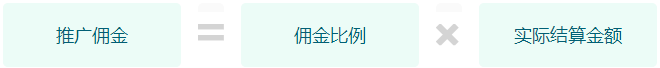 爱淘宝搜索是怎么展现的规则（如意投规则）3
