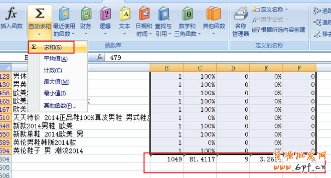 宝贝标题优化