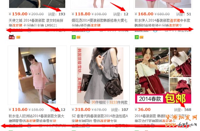 宝贝标题优化