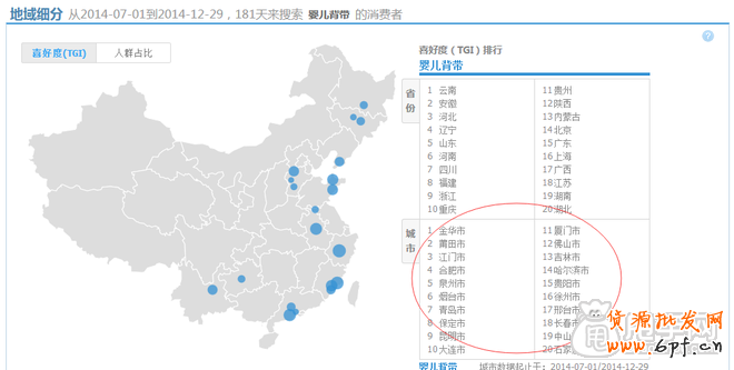 剖析超详细的手机刷单教程,100%不降权