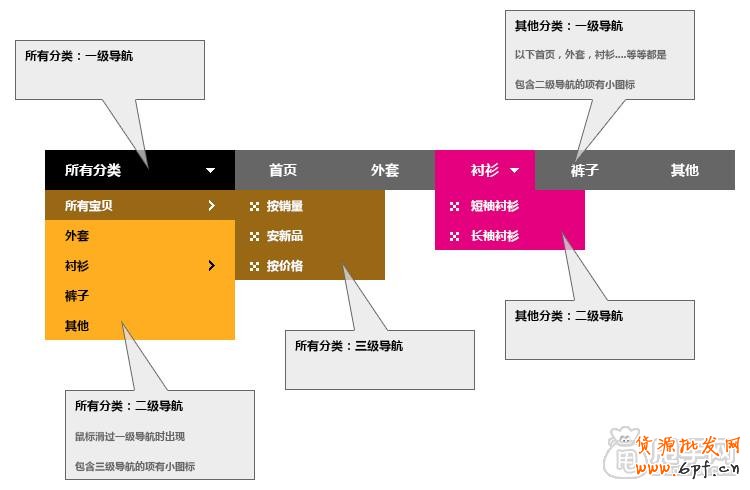淘宝店铺装修之首页导航CSS代码修改教程（上）1