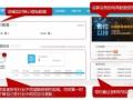 生意参谋如何使用:首页数据查看教程