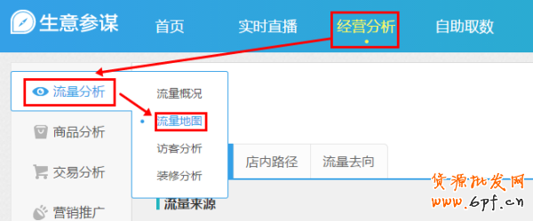 生意参谋经营分析-流量分析如何使用？ 4