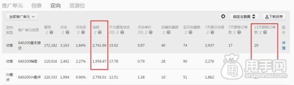钻展无线端推广的引流秘密 2