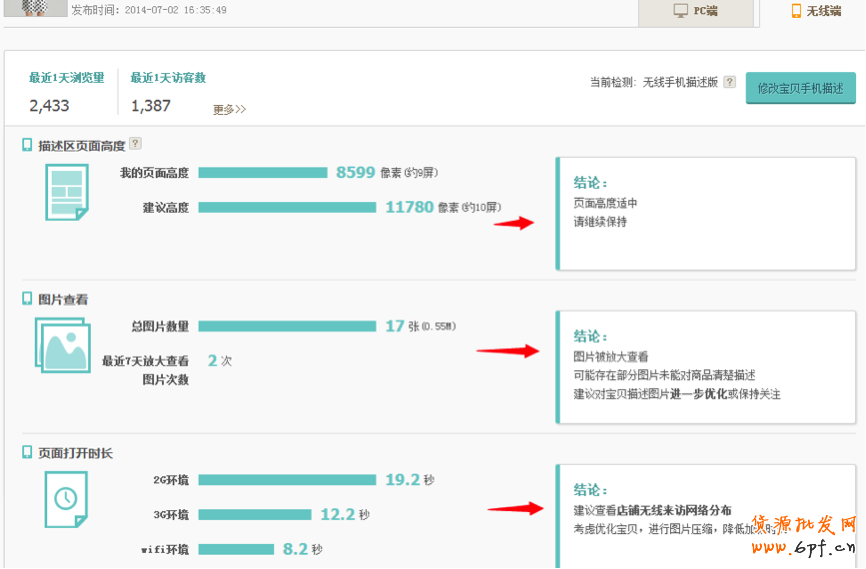生意参谋使用教程：商品分析怎么用？  5