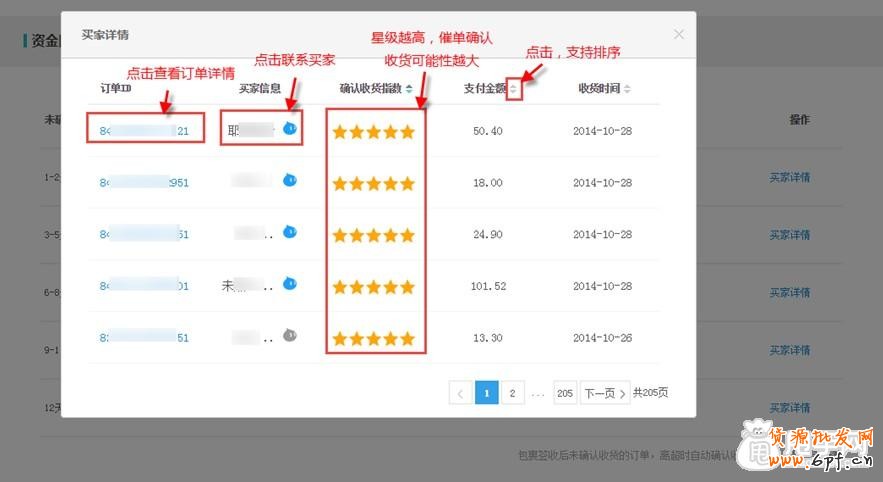 生意参谋使用教程：交易分析怎么看？ 11