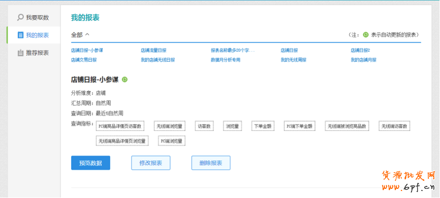 生意参谋使用教程：自助取数如何使用？8
