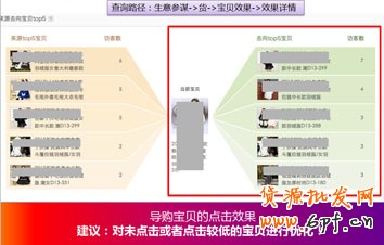 生意参谋- 打造买家最喜欢的宝贝详情页 11
