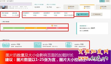 生意参谋- 打造买家最喜欢的宝贝详情页6