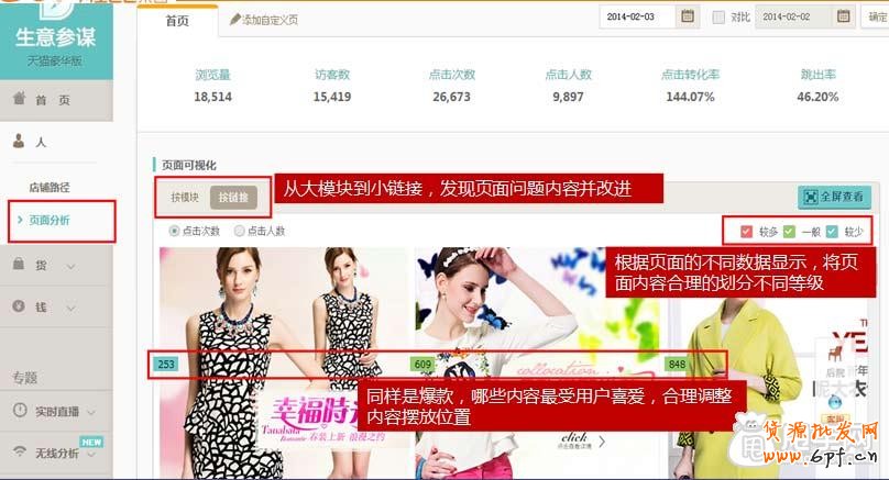 数据分析,你的店铺装修做对了吗？4
