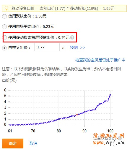 无线淘宝直通车