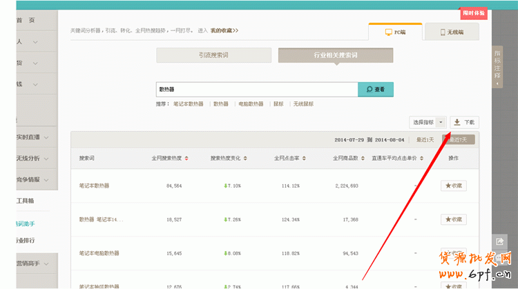 生意参谋轻松做好标题优化技巧 3