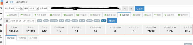 数据分析,你的钻展赚钱了吗?  2