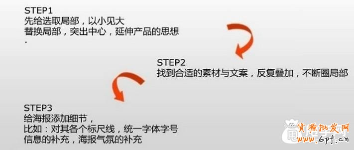轻松制作出淘宝高质量店铺海报 8