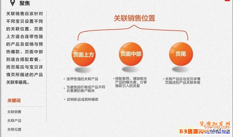 如何做好淘宝关联营销