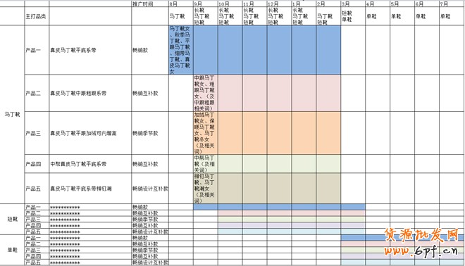 爆款