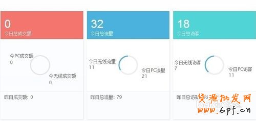 此商品可能被隐形降权了怎么办