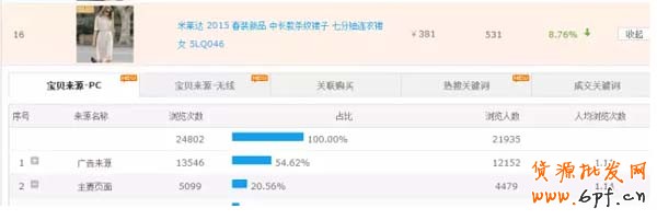 一个案例让你看懂如何抢占豆腐块 3