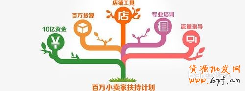 淘宝小卖家如何报名天天特价活动
