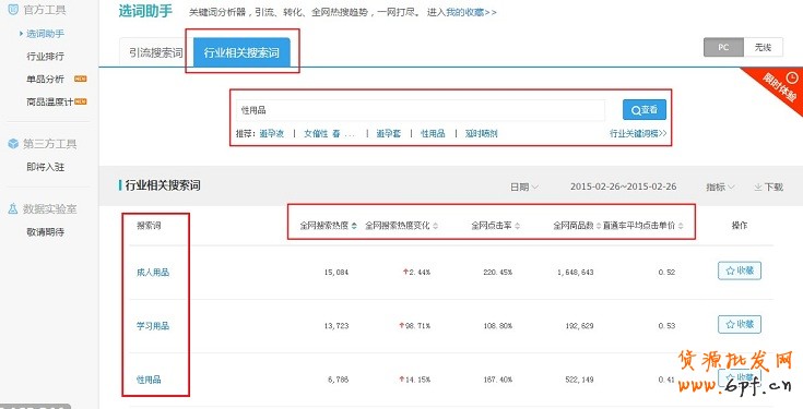 如何从生意参谋的角度选择关键词 5