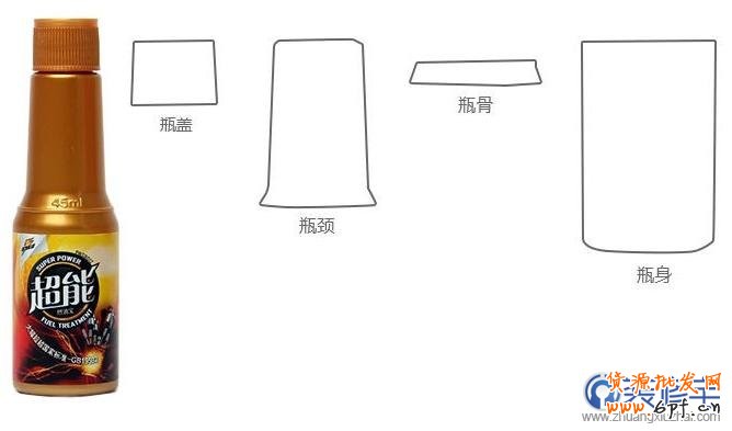 电商修图教程2