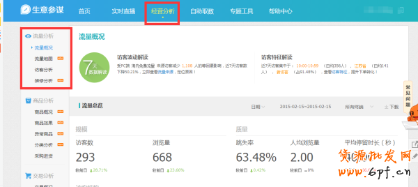 史上最全的生意参谋数据分析使用教程 8