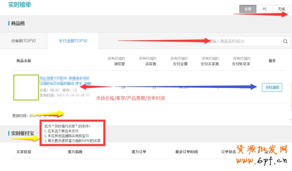 史上最全的生意参谋数据分析使用教程 5