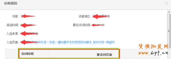 史上最全的生意参谋数据分析使用教程 7