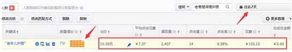 直通车真正的“烧钱”诀窍  2