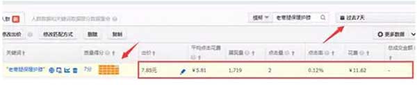 直通车真正的“烧钱”诀窍  5
