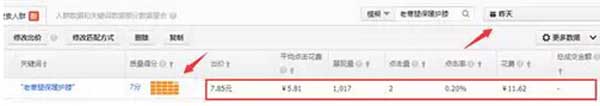 直通车真正的“烧钱”诀窍 4