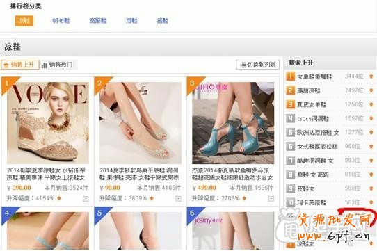 标题、上下架时间于橱窗推荐设置 7