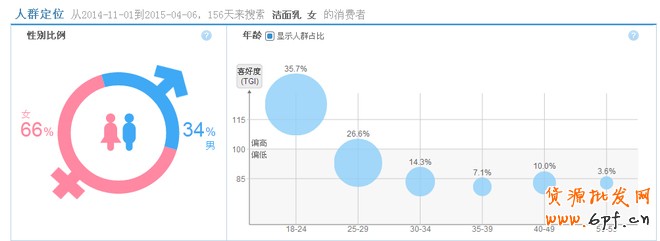 淘宝搜索