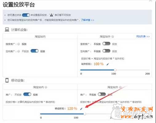 直通车关键词没有小手机图标能在手机端展现？5