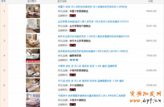 手机端钻展怎么运营？ 8