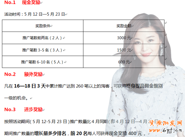 淘宝客运营/淘宝客推广