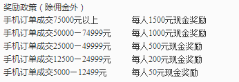 淘宝客推广、淘宝客运营