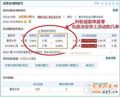 让你一次性通过天天特价的方法 4