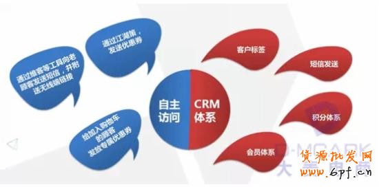 淘宝搜索排名优化