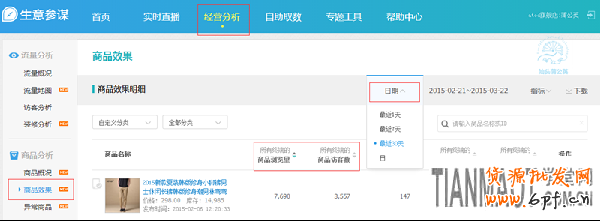 网店新手在夏天到来之季如何快速引流?
