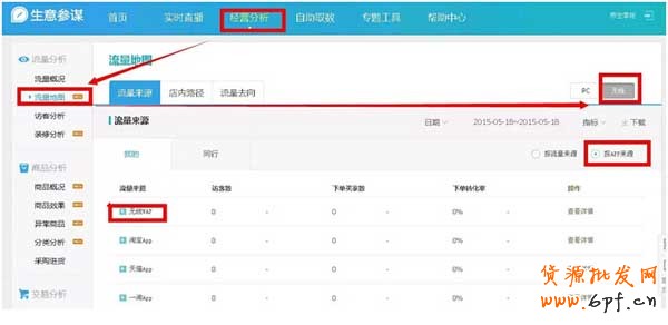生意参谋更新30多个无线流量来源数据？2