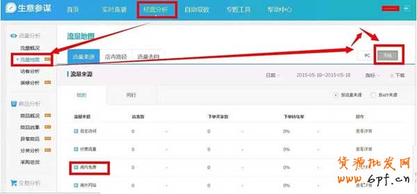 生意参谋更新30多个无线流量来源数据？