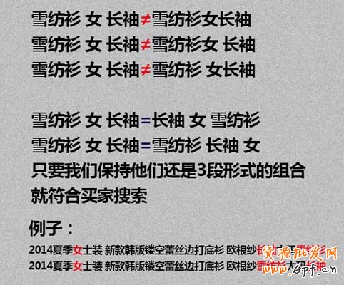 基础做起,标题关键词组合技巧
