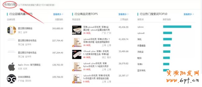 爆款