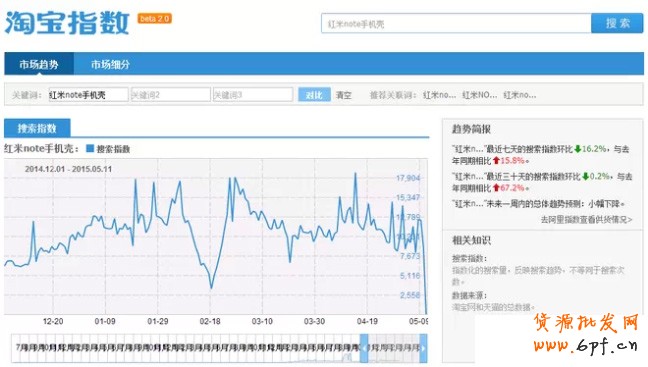 爆款