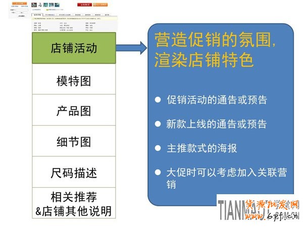 淘宝店铺最强的详情页怎样装修起来的?