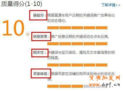 直通车质量分