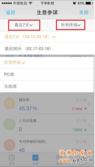 生意参谋